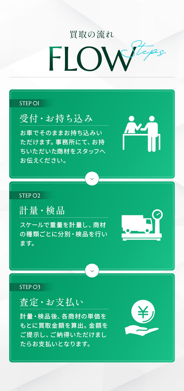 sp_content01